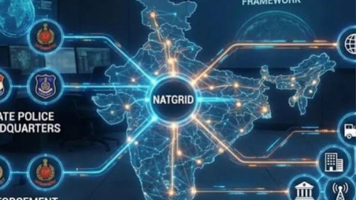 NATGRID